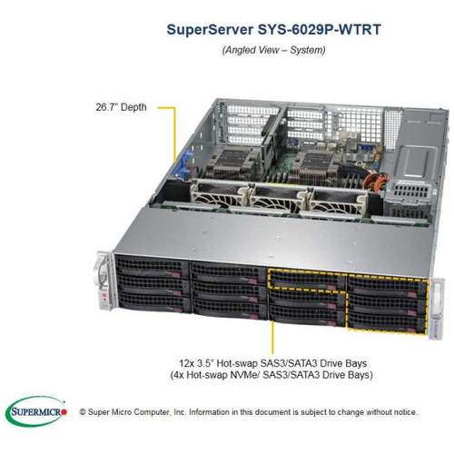 Сервер в корпусе высотой 2U Никс sS9500/pro2U Z0702218 Xeon Gold 6246R/768 ГБ/1 x 480 Гб SSD/Aspeed AST2500