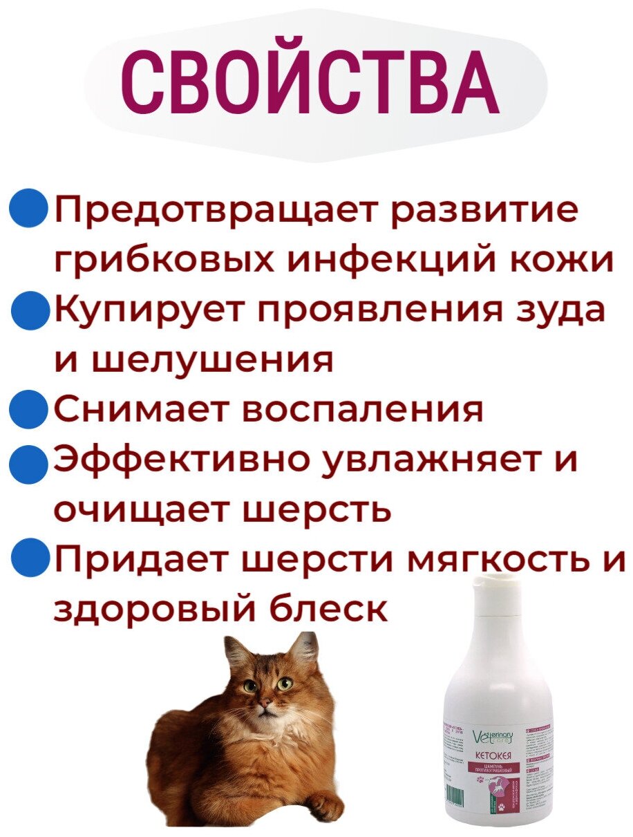 Антибактериальный шампунь Кетокея при дерматите для собак и кошек, 240 мл.