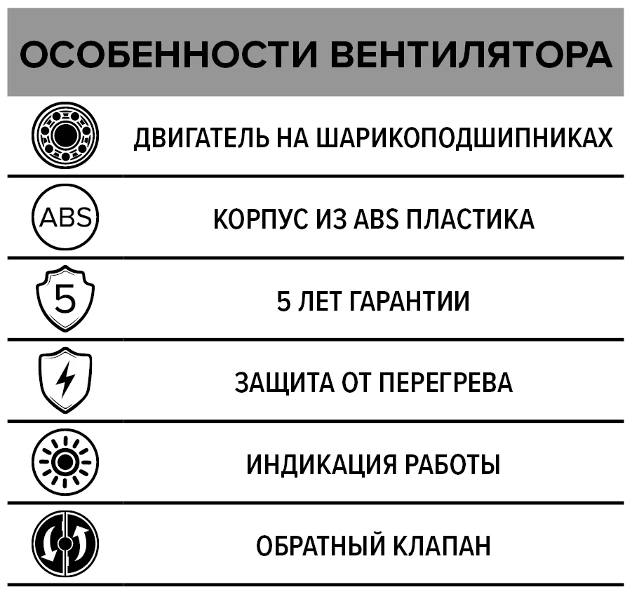 Вытяжка для ванной диаметр 100 мм ERA STANDARD 4-02 - фотография № 7