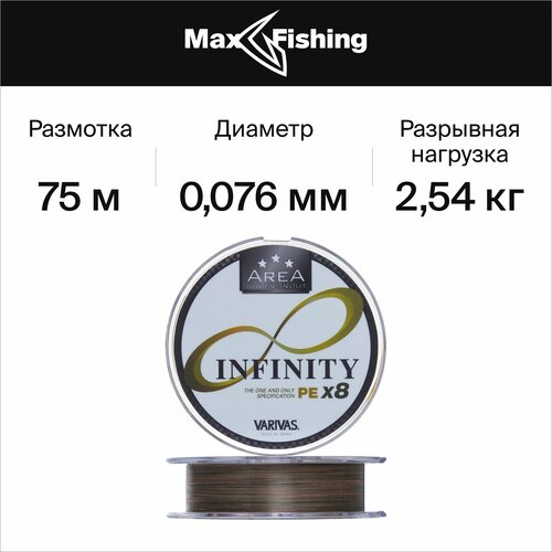 Varivas Super Trout Area Infinity PE X8 (75m #0.2 5.6lb)