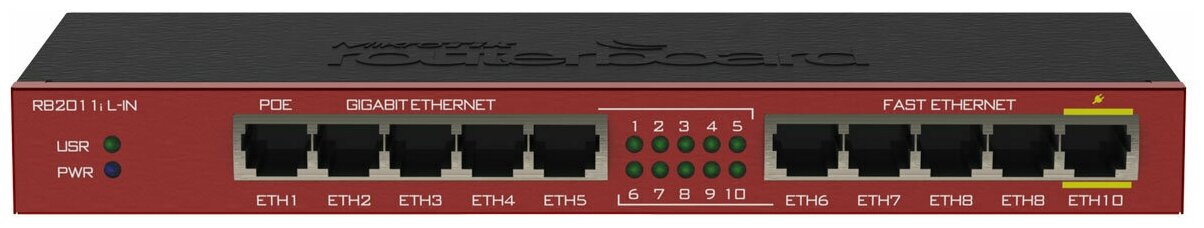 Маршрутизатор 1000M 5PORT RB2011IL-IN MIKROTIK