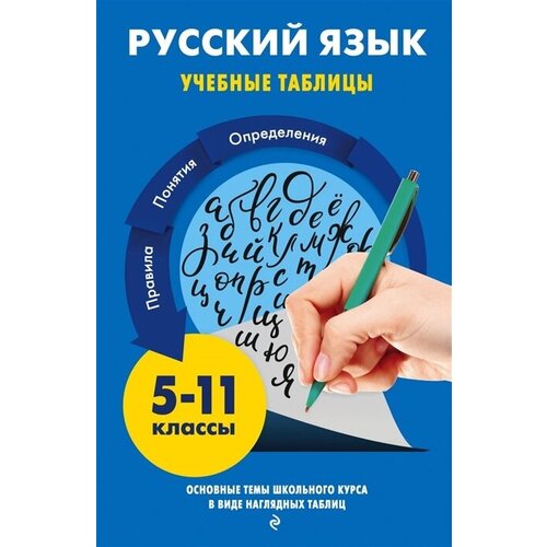 Русский язык. Учебные таблицы. 5-11 классы