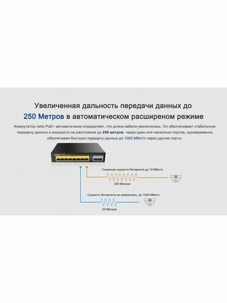 Коммутатор Netis 8POE+2XGE P110GC - фото №13