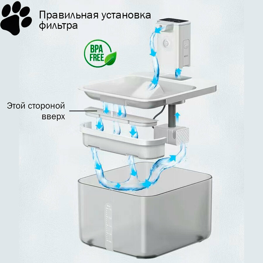 Угольный фильтр механической очистки воды питьевого фонтана поилки для кошек, собак, грызунов- 6 шт. - фотография № 5