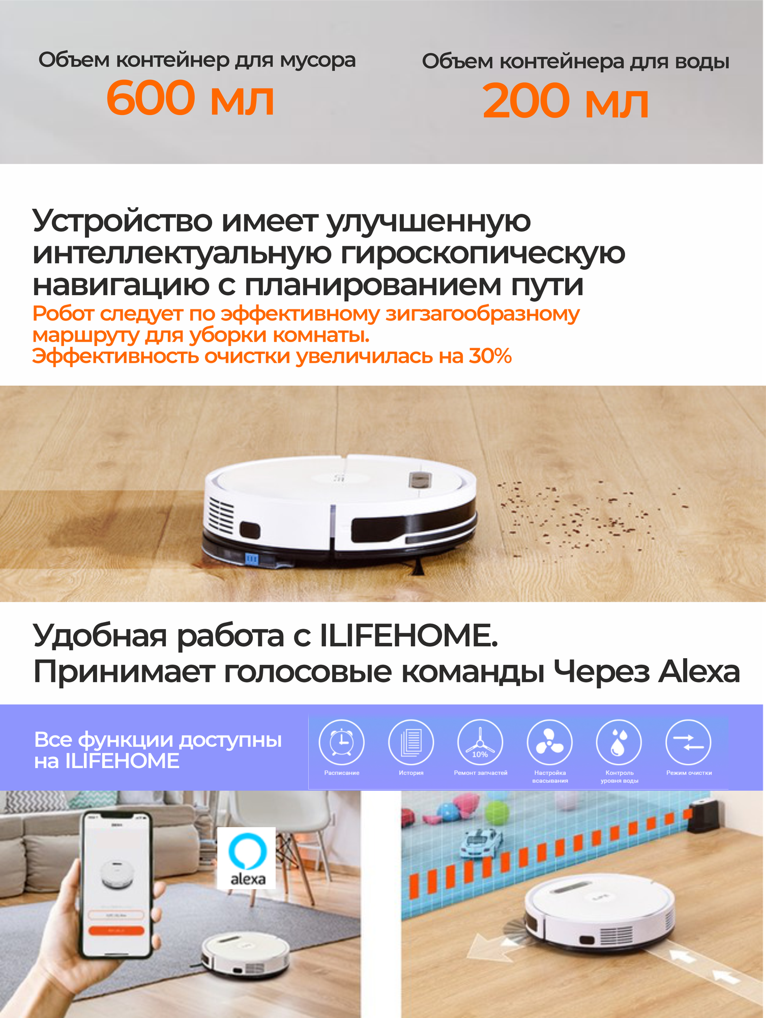 Пылесос Робот ILIFE V3SMAX