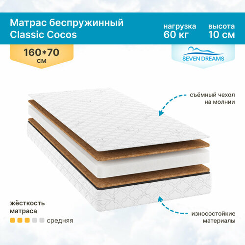 Матрас Classic Cocos 70 на 160 см 4552₽