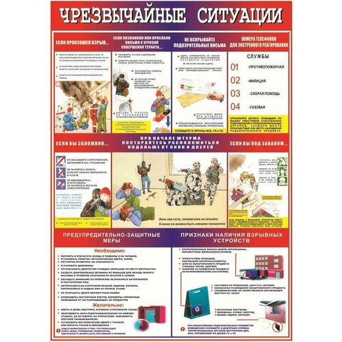 Плакат - таблица Чрезвычайные ситуации (1x0,7) юлия соколова чрезвычайные ситуации в техносфере