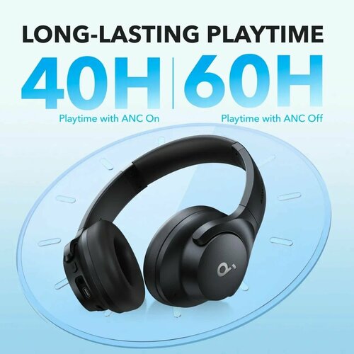 Гибридные наушники с активным шумоподавлением Anker Soundcore Life Q20i - Black 10500₽