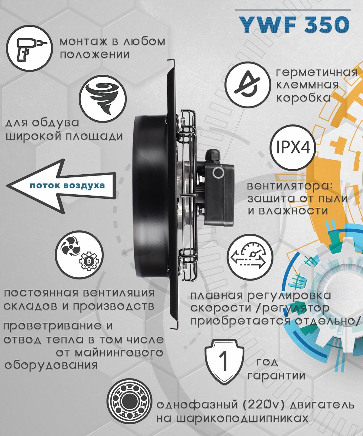 YWF-2E-350 вентилятор осевой с монтажной пластиной 4850 куб. м/ч. 225 Па, с фланцем диаметр 359 мм