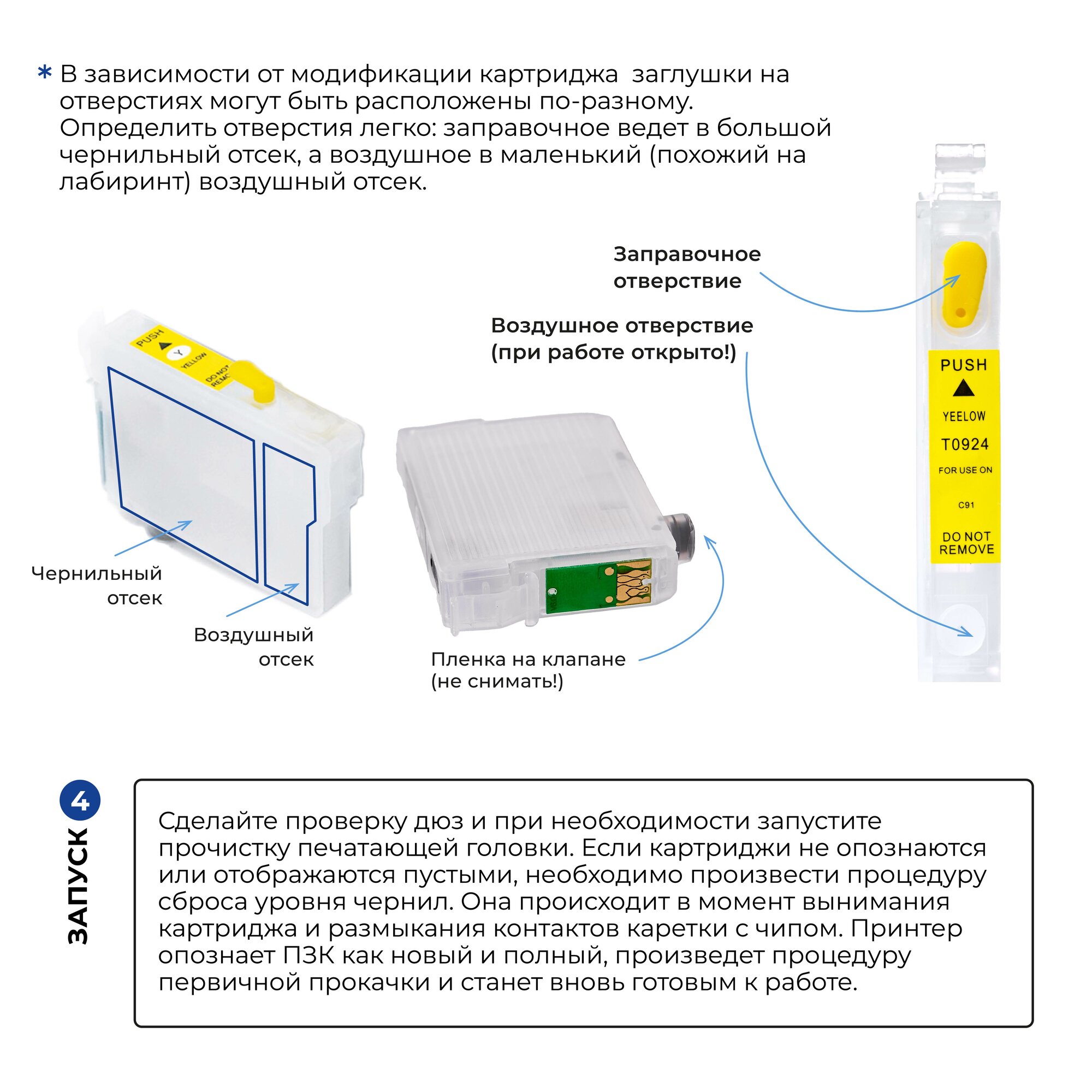 Перезаправляемые картриджи ПЗК T0925 для Epson Stylus CX4300, TX117, TX106, TX119, C91, TX109, T27, T26 (без чернил) 4 цвета с авто-чипами Inkmaster