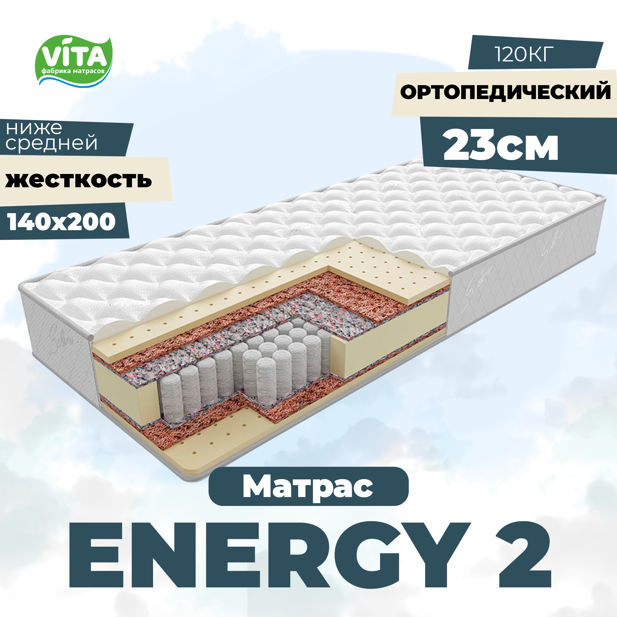 Матрас ортопедический VITA Energy 2, 140x200x23, пружинный блок, независимый, 512 пружин