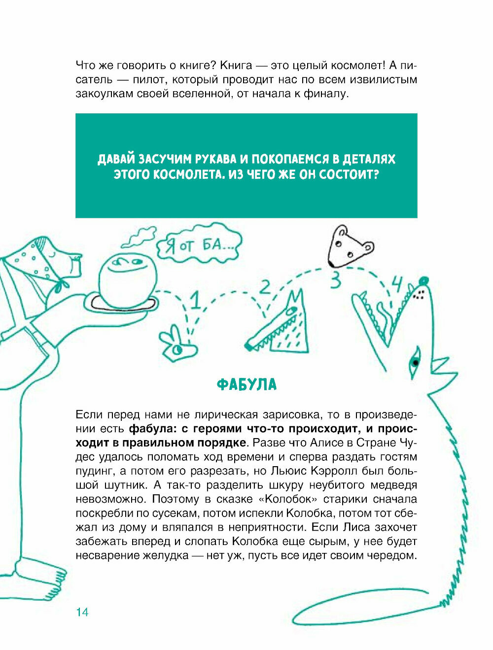 Сочинение на 5 по литературе. 7 секретов, как писать быстро, легко и своими словами - фото №14