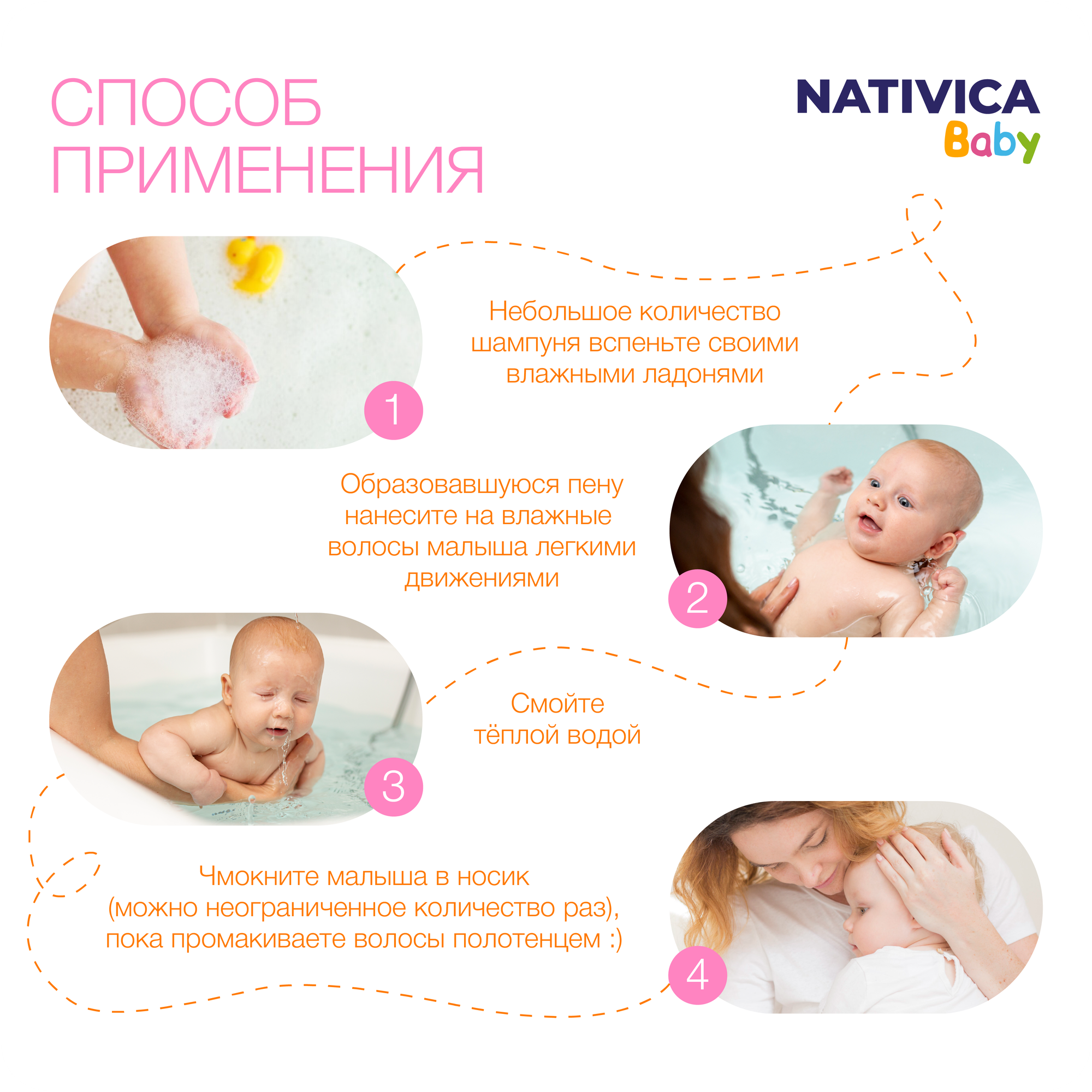 Шампунь Детский Детский шампунь с Д-пантенолом, детская косметика 0+