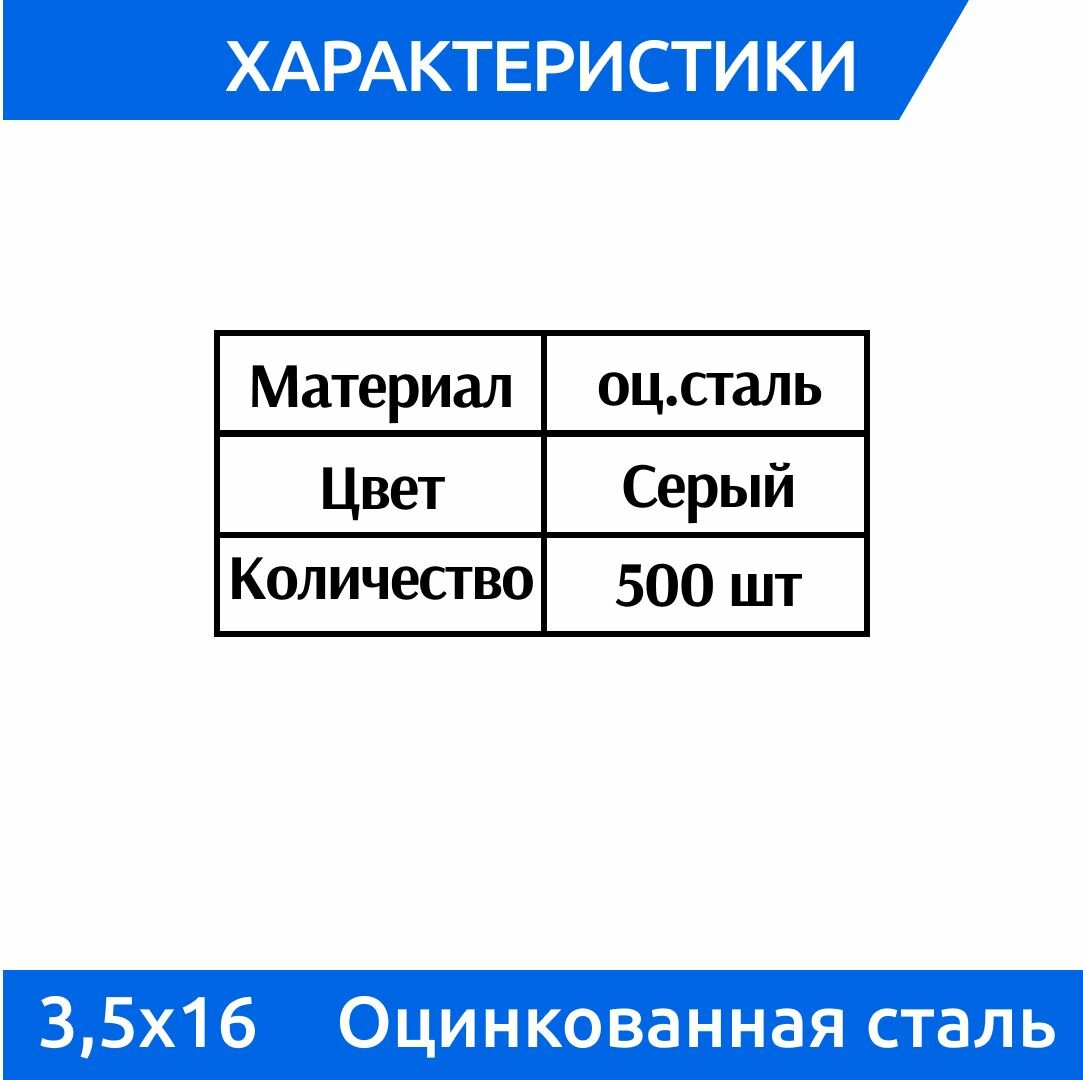 Саморез универсальный 3,5х16 белый цинк, 500 шт — фото 1
