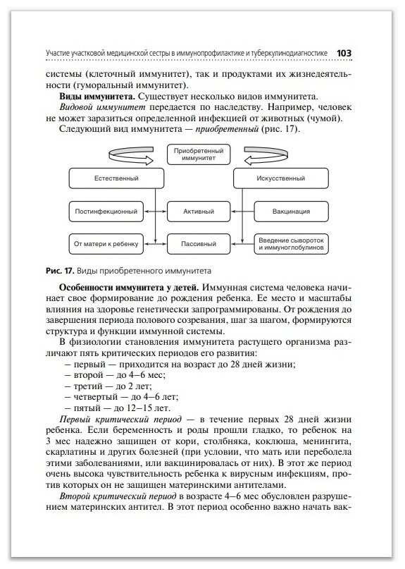 Первичная медико-санитарная помощь детям ранний возраст Учебное пособие - фото №5