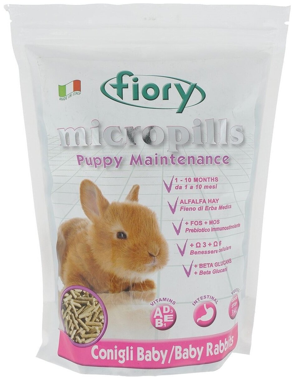 Корм для крольчат Fiory Micropills Rabbits