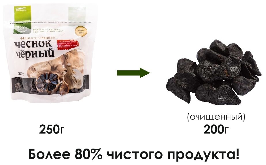 Интернет Магазин Черный Чеснок Ферментированный