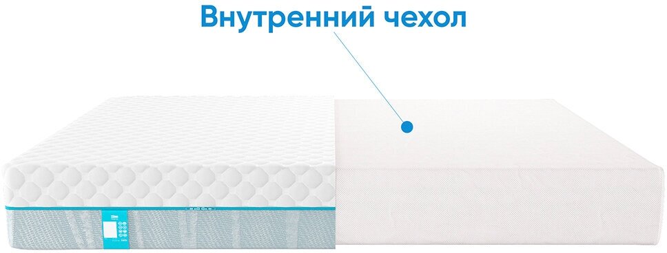 Матрас с независимыми пружинами PROMTEX Soft L1 110x190 - фотография № 11