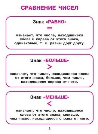 Математика для младших школьников в таблицах и схемах - фото №4