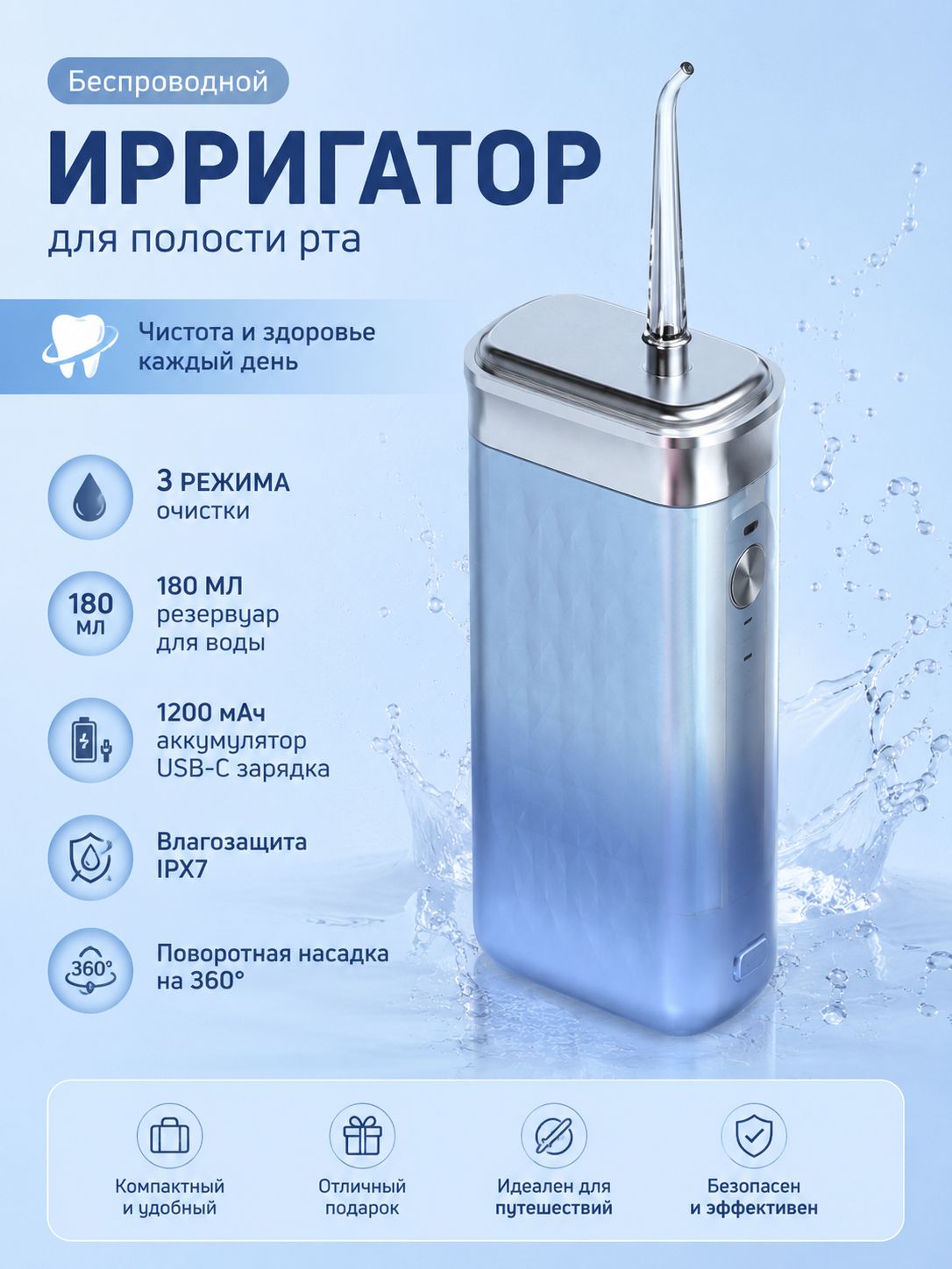 Портативный ирригатор для полости рта С1 ирригатор для зубов с 4 насадками, резервуаром 180 мл, аккумулятором 1200 мАч и зарядкой Type-C