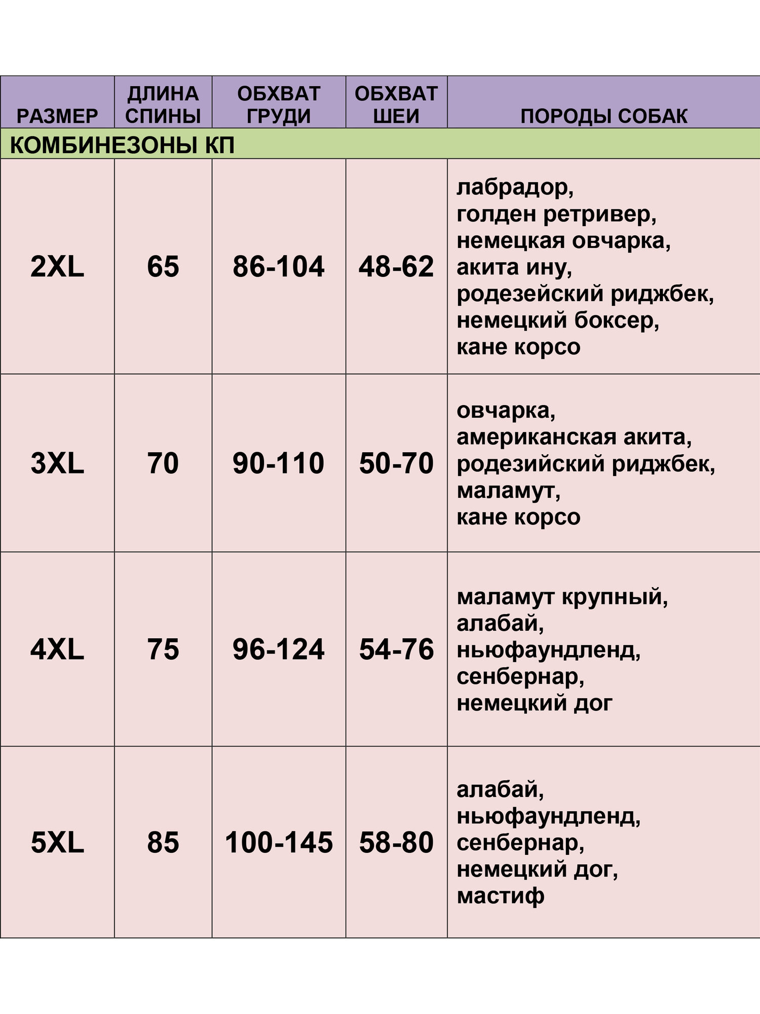 Дождевик ДжекиДог на тонкой подкладке для собак-девочек р.5XL красный — фото 1