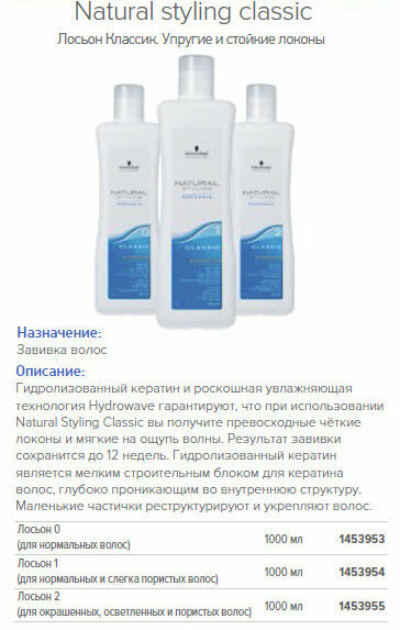 Schwarzkopf Professional Лосьон Классик 1, 1000 мл (Schwarzkopf Professional, ) - фото №8