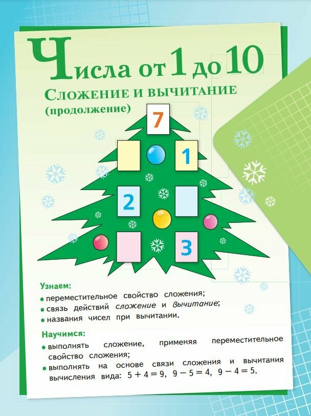 Учебник Моро М. И, Степановой С. В. и Волковой С. И. "Математика. 1 кл. Часть 2" ФГОС, 2025 г — фото 1