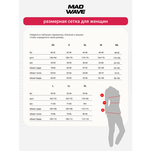 Гидрокостюм неопреновый женский Electra smooth skin FLS women