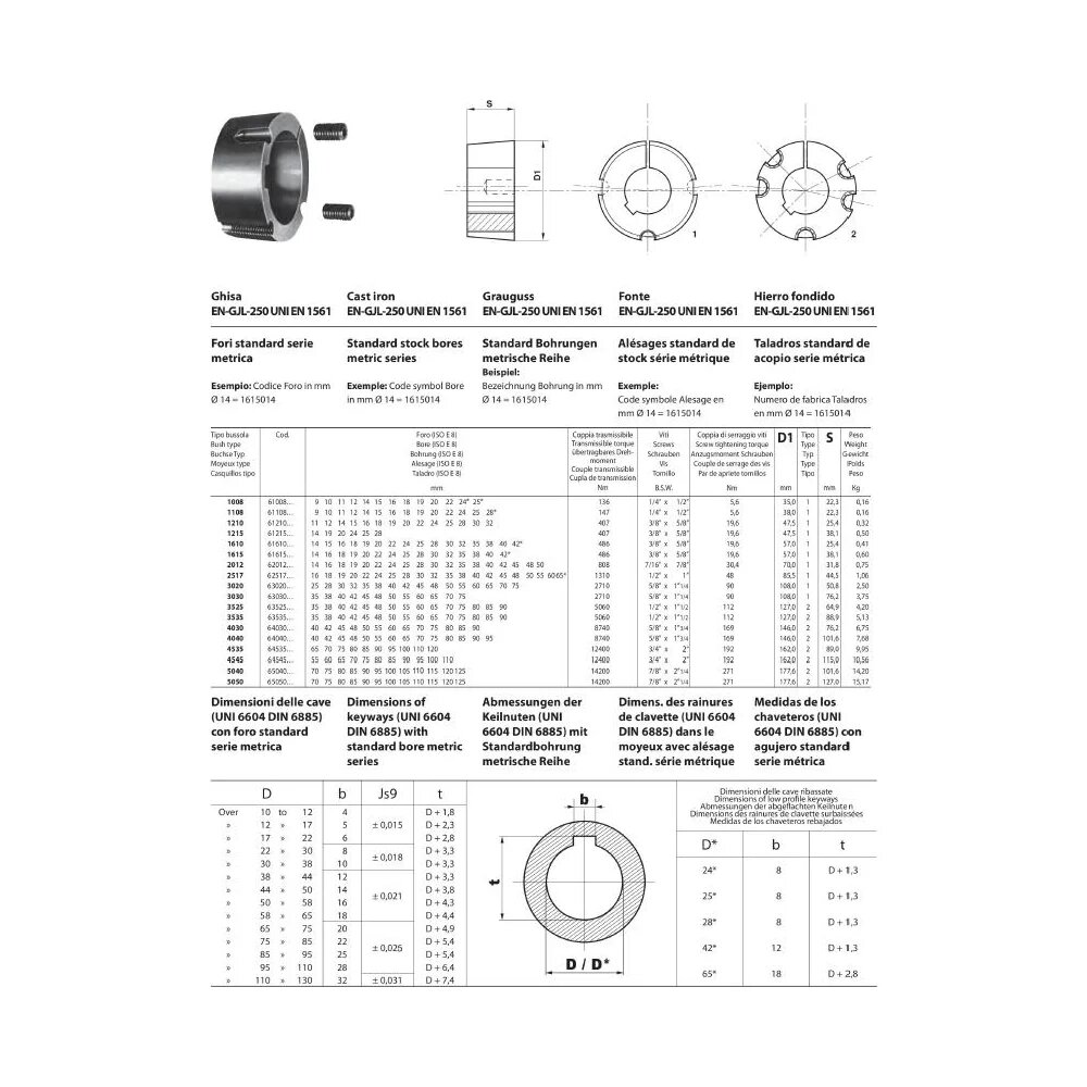 CHAINS & SPROCKETS Втулка 2517-38 CS — фото 1