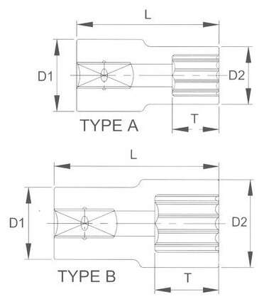 Licota R2006 Головка торцевая super lock 1/4" 6 мм - фотография № 2