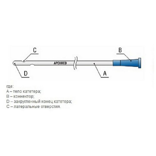 Катетер урологический Нелатона жен. 20см СН/FR 20 Apexmed 40/