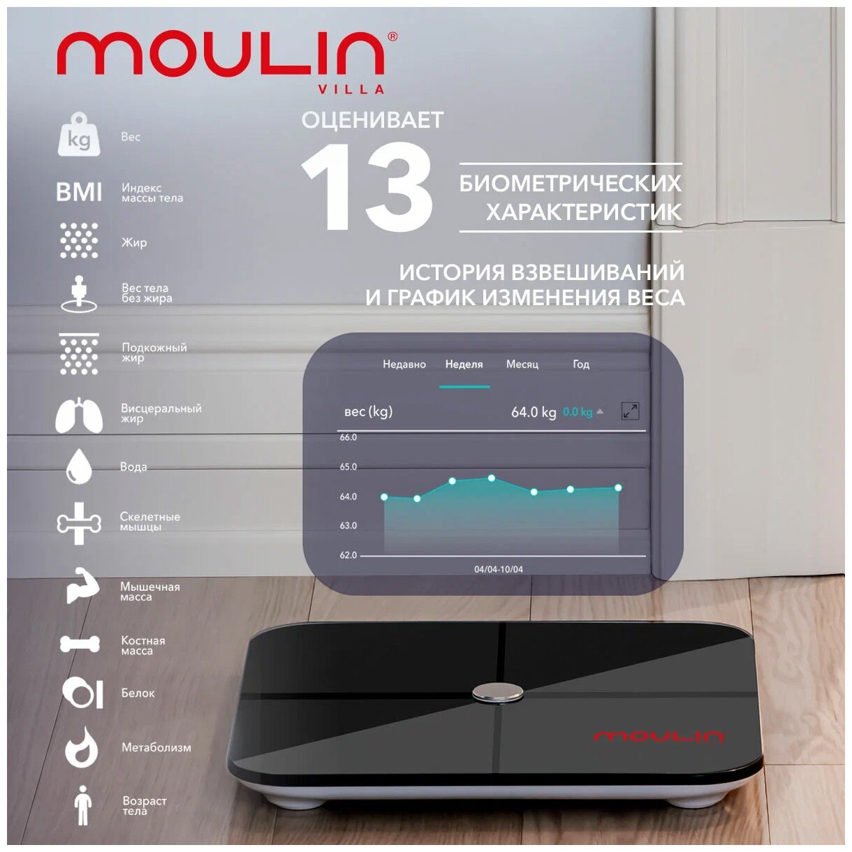 Весы электронные MOULIN VILLA MV SC-002