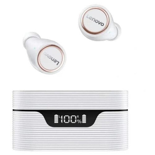 Наушники беспроводные Lenovo ThinkPlus LP12 White 185000₽