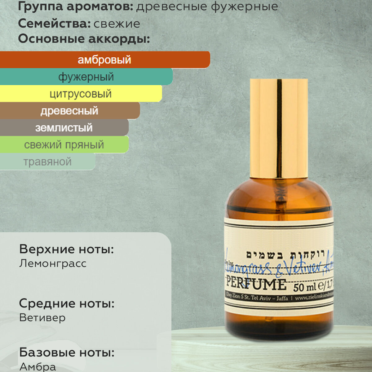 Gratus Parfum Lemongrass & Vetiver, Amber Автопарфюм 7 мл / Ароматизатор для автомобиля и дома