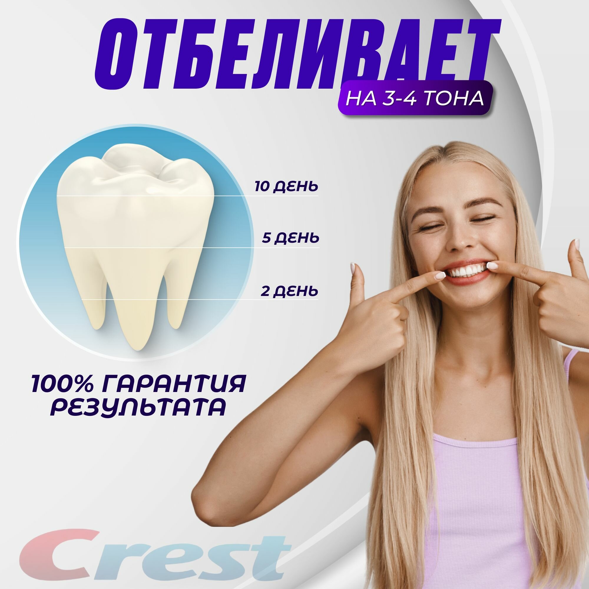 Картинки Отбеливающие полоски для зубов Crest 3D White (10-ти дневный курс )