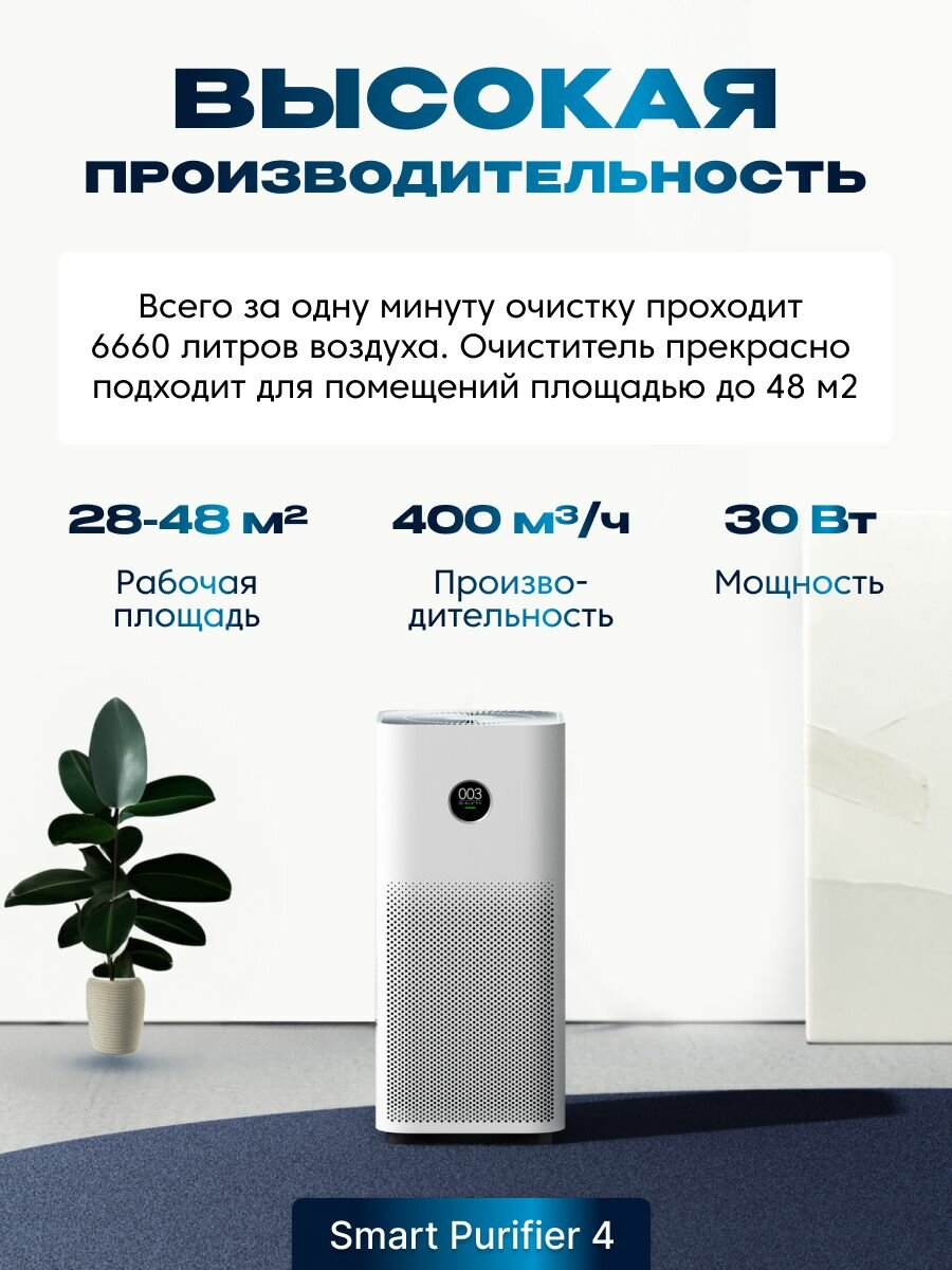 Изображение Очиститель воздуха Xiaomi (Mi) Smart Air Purifier 4 GLOBAL, белый AC-M16-SC (BHR5096GL)