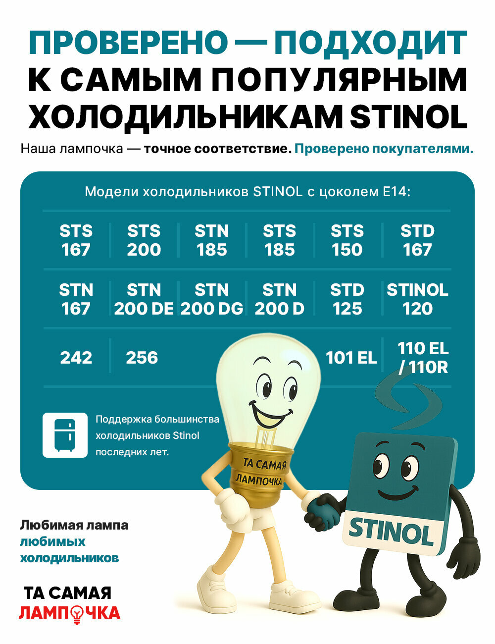 Лампочка для холодильника стинол / та самая лампочка для холодильника STINOL 15w, 220v, цоколь е14 — фото 1