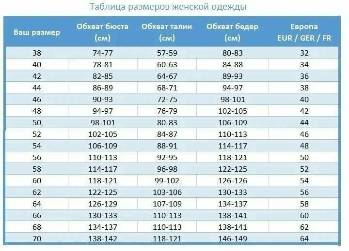 Пижама женская комплект футболка и шорты хлопок 100% домашний комплект для сна большие размеры - фотография № 4