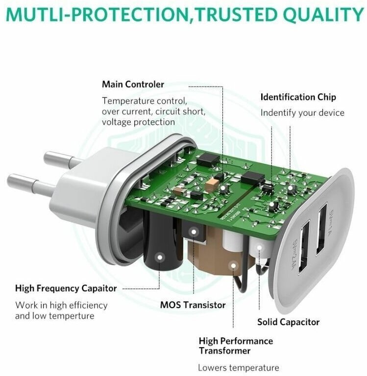 Зарядное устройство сетевое UGreen - фото №16