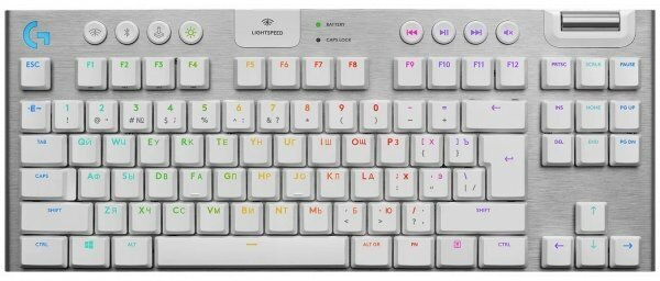 Игровая клавиатура Logitech G G915 TKL GL Tactile white