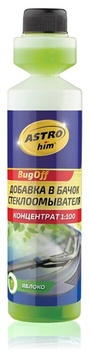 Концентрат жидкости для стеклоомывателя ASTROhim AC-410 +1°C