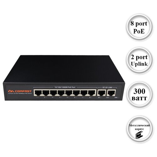 Коммутатор POE, CF-SG181P, 10-port, 1000МБ/Сек, Comfast