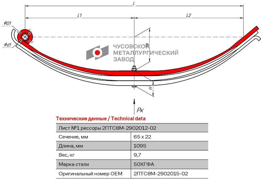 Лист №1 Рессора передняя для прицепа 2ПТС-8М 3 листа