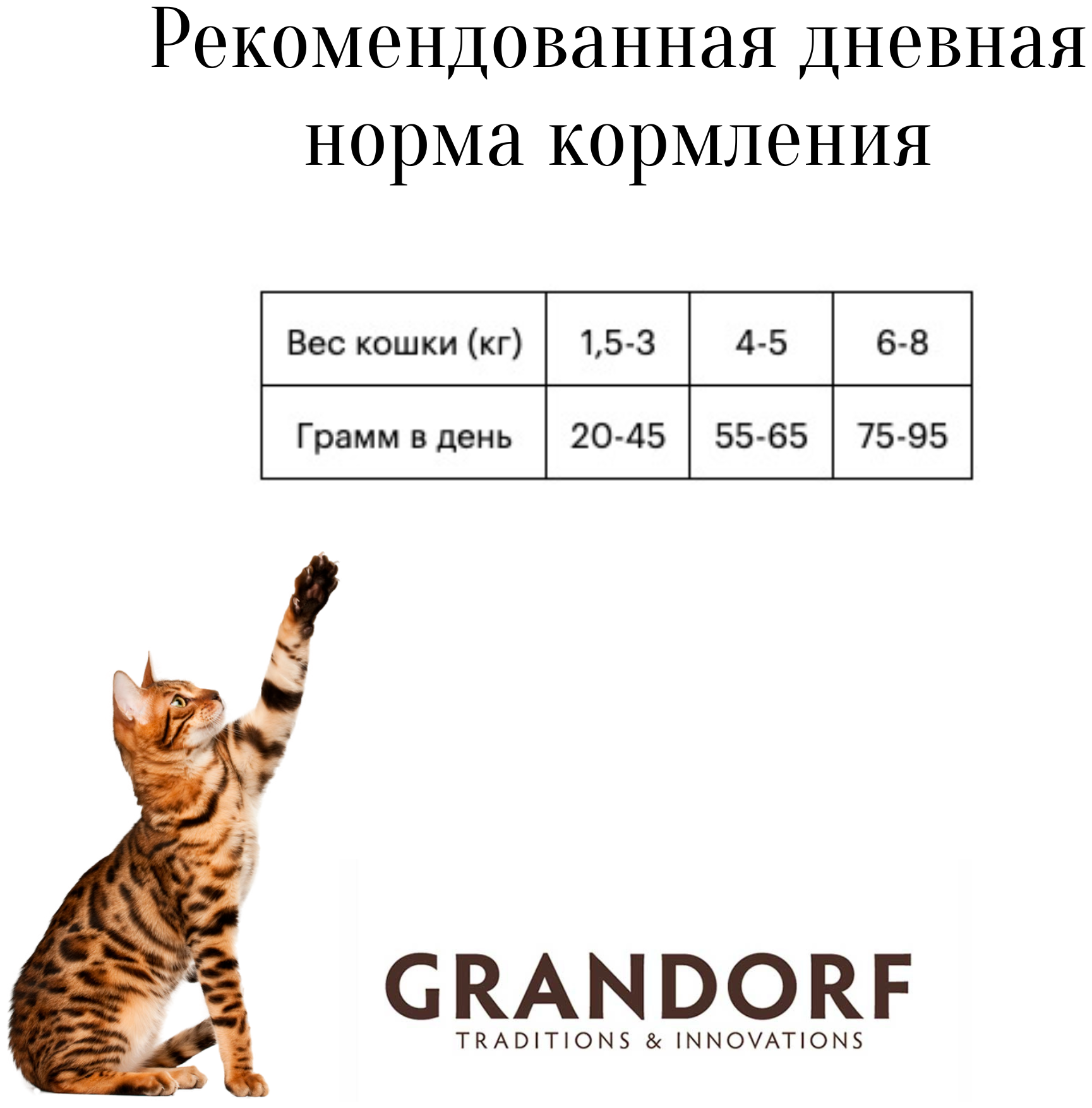 Корм для кошек GRANDORF - фото №17