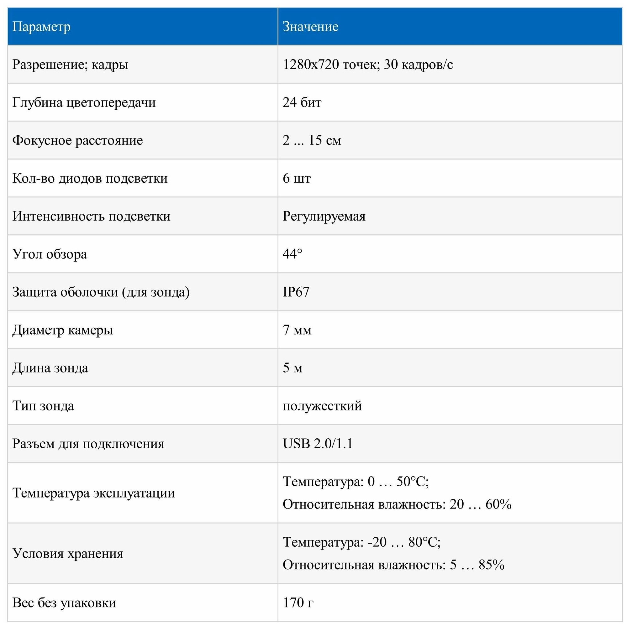 Полужесткий видеоскоп мегеон 5м 33052 - фотография № 7