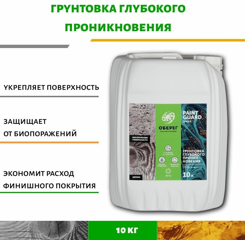 фото Грунтовка глубокого проникновения