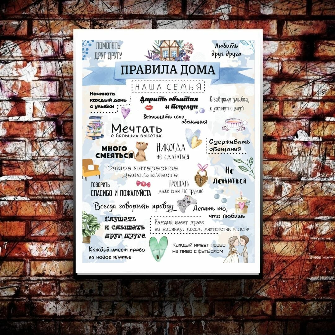 Постер с правилами дома "Наша семья" формата А3
