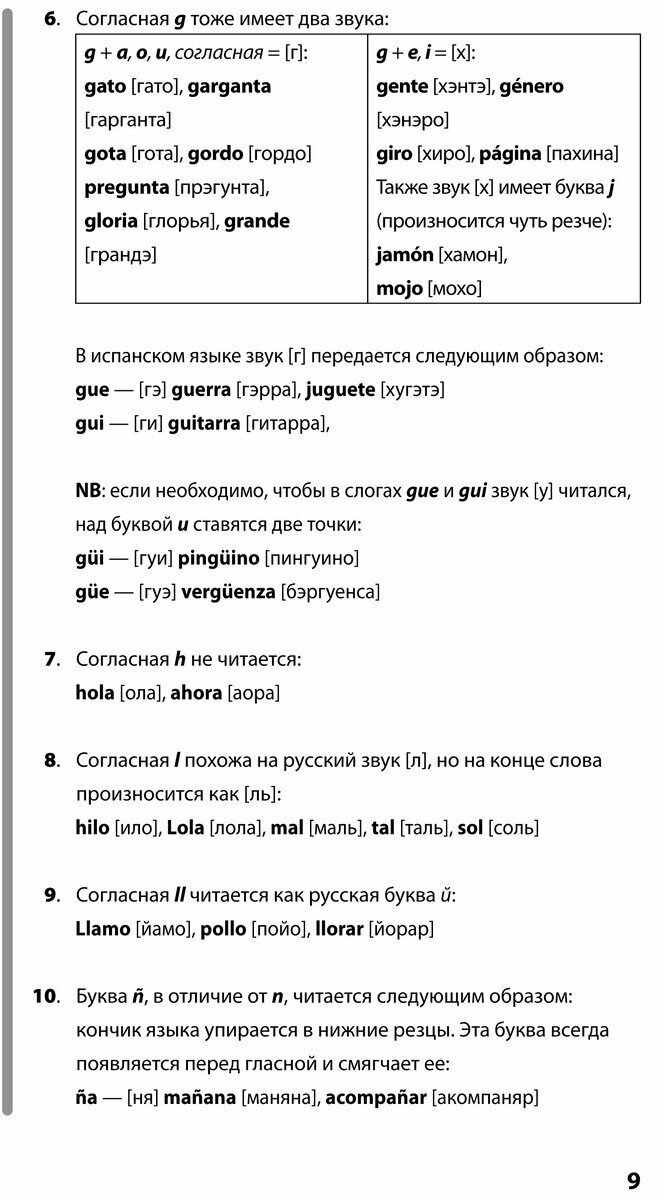 Испанский язык. Начальный курс - фото №10