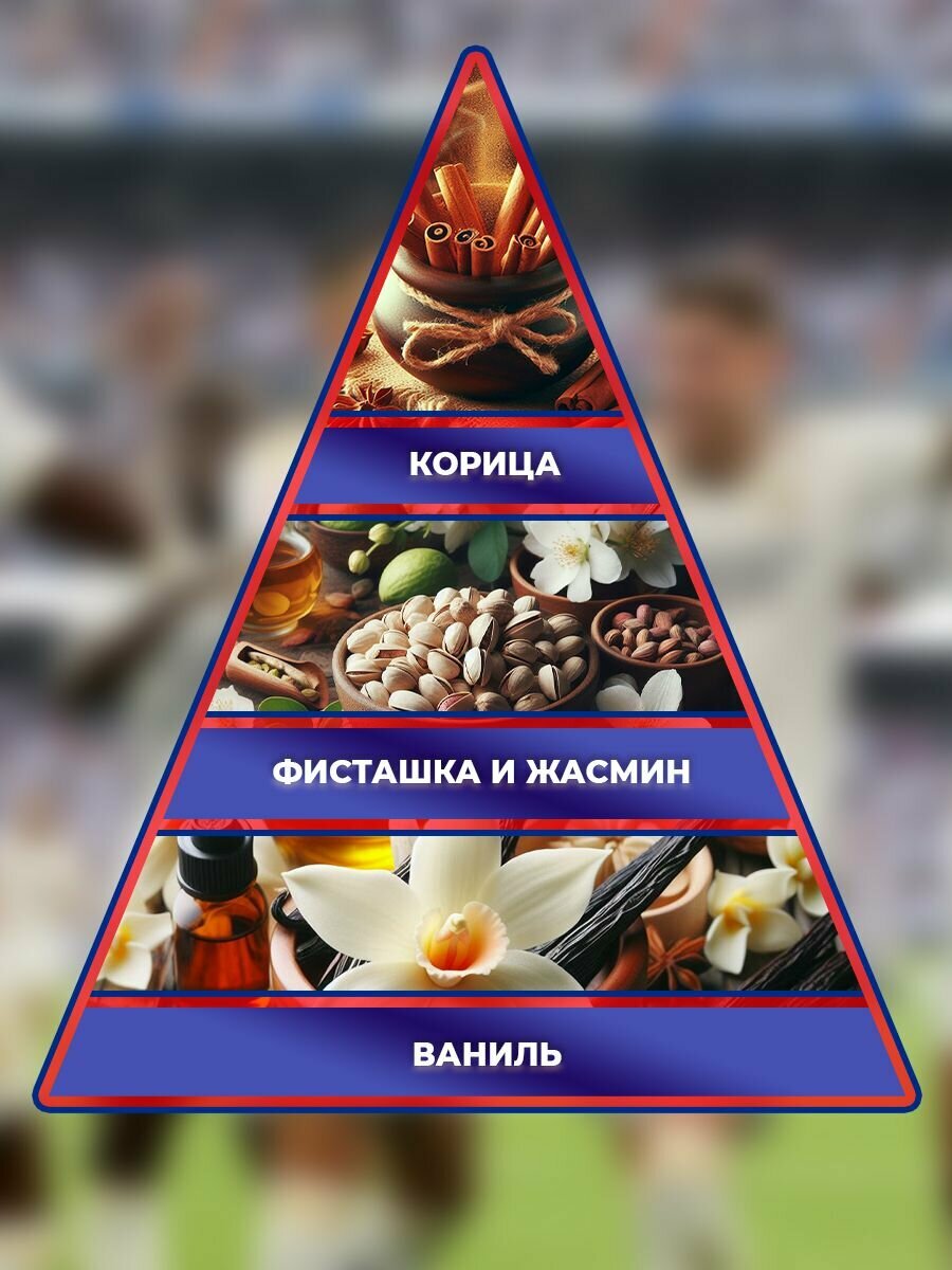 Картинки Подарочный набор детской парфюмерии для мальчика - туалетная вода душистая 100 мл + парфюмерная вода 10 мл + футбольный рюкзак Барселоны