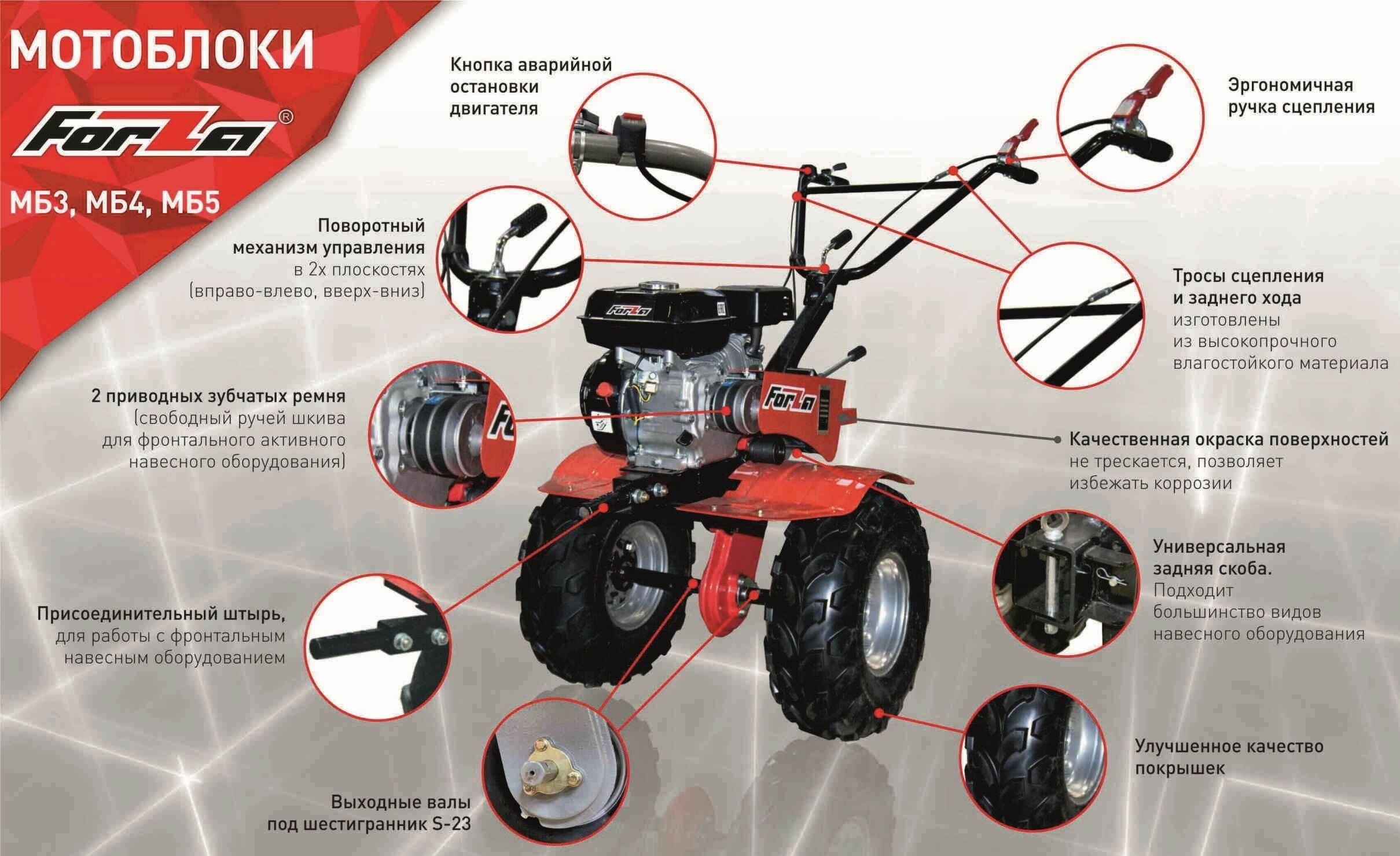 Мотоблок Forza МБ4-702 (7 л. с.)(широкие колеса 19x7x8+фрезы)/собран в России